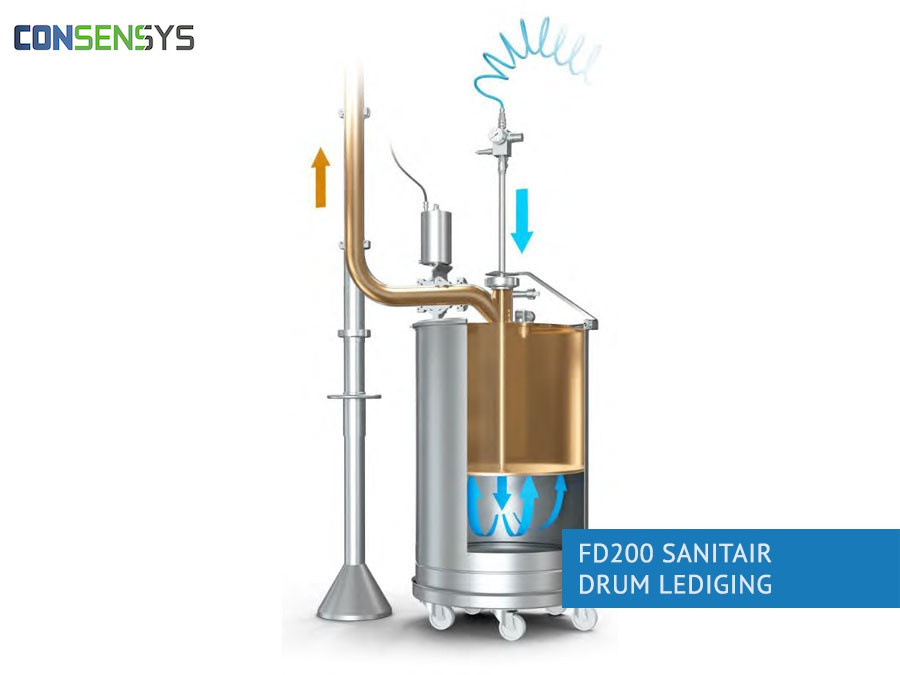 consensys_mueller-drumtec_fd200_sanitair_drum_lediging-principe