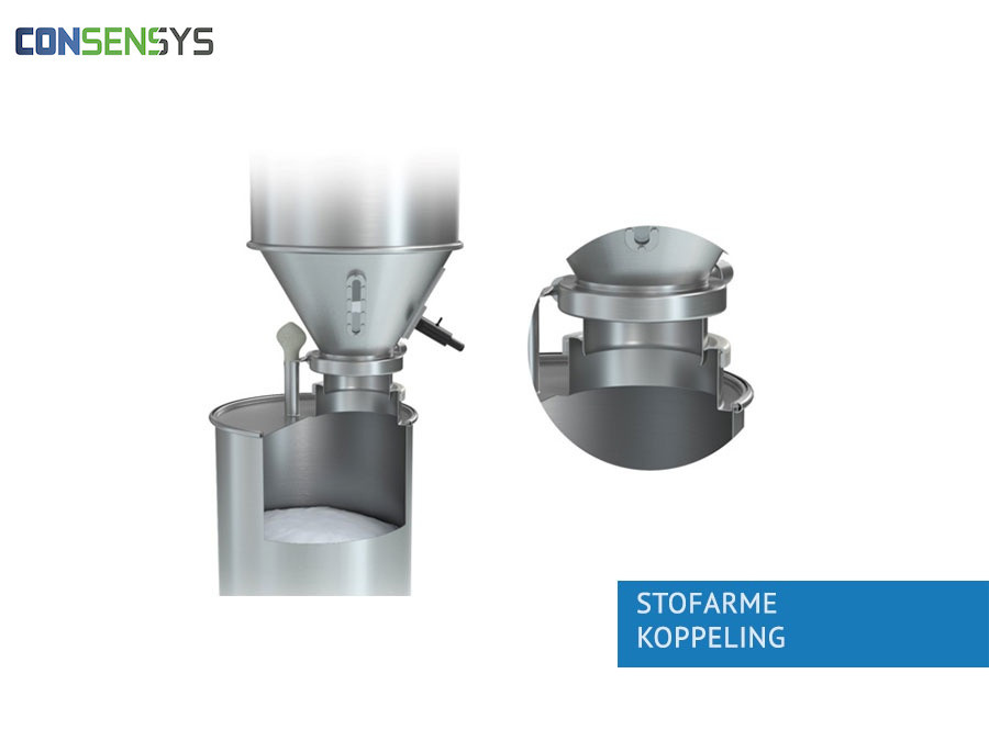 consensys_mueller-drumtec_stofarme_koppeling