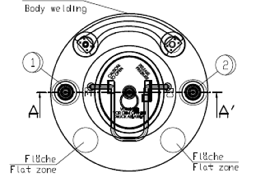 Nieuwe product ontwikkeling van THIELMANN UCON DRB-top-dome